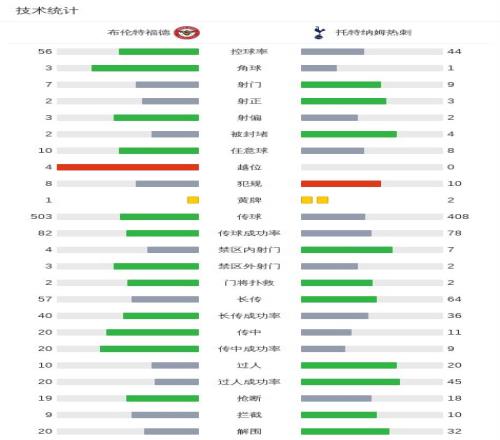 激情五连胜,狂欢夜,英超焦点对,6686体育平台,6686体育官方网站,6686体育登录入口,6686体育app下载