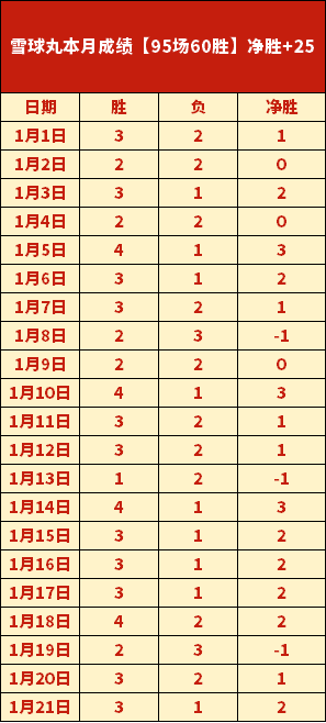 国足喜迎,岁归化球员,归化完成,6686体育平台,6686体育官方网站,6686体育登录入口,6686体育app下载