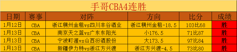 科瓦西奇自,首战表现不,及预期,6686体育平台,6686体育官方网站,6686体育登录入口,6686体育app下载