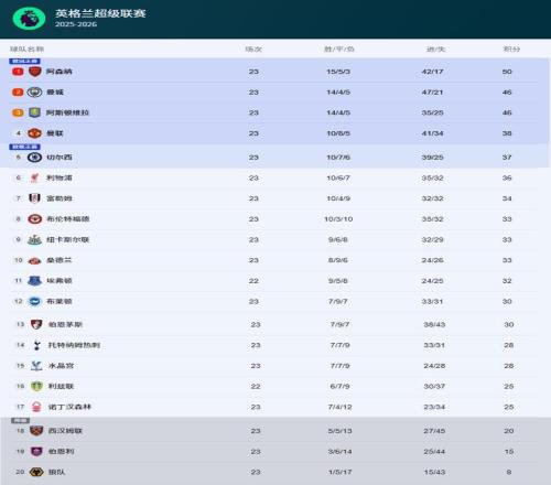 科瓦西奇自,首战表现不,及预期,6686体育平台,6686体育官方网站,6686体育登录入口,6686体育app下载