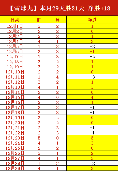 柔佛神射手,连中,海港定海神,6686体育平台,6686体育官方网站,6686体育登录入口,6686体育app下载