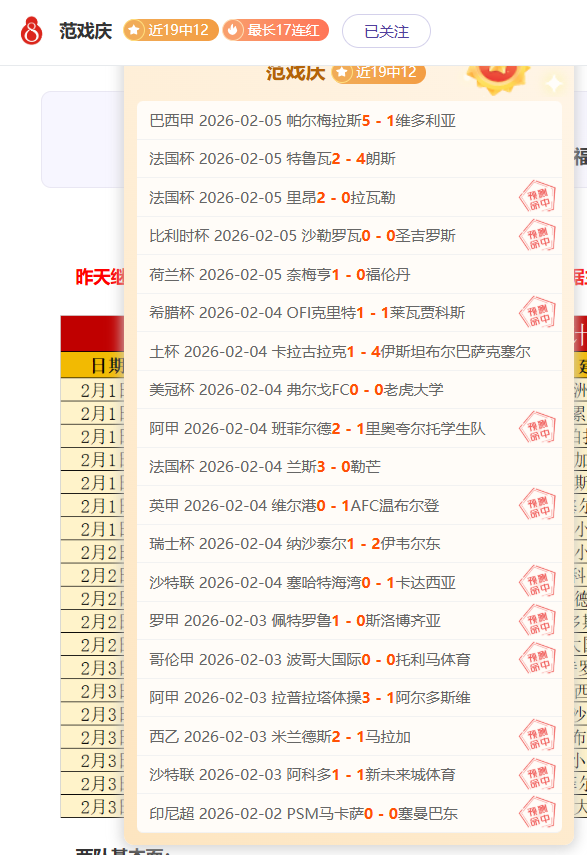 霍勒迪神級,表現助灰熊,對綠軍激戰,6686体育平台,6686体育官方网站,6686体育登录入口,6686体育app下载