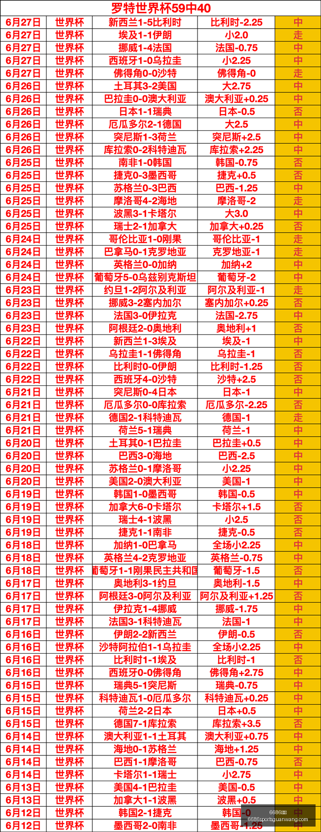 浙江绿城青,岛海牛,关键战,6686体育官网,6686体育直播,6686体育App,6686体育平台,6686体育入口