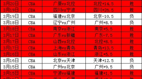 “李毅被球迷热议下课，四川九牛官方微博引关注升温”